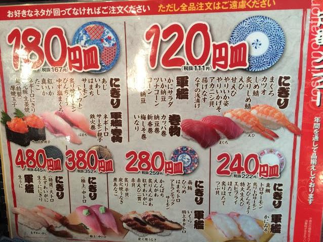 回転すし北海道２　値段