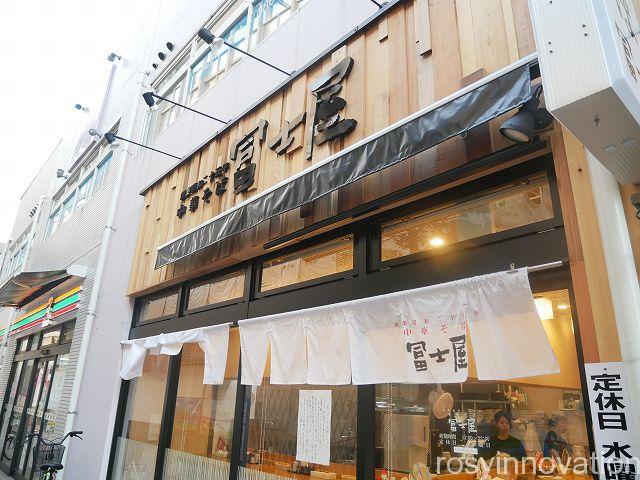 冨士屋東口１　場所